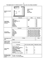 Biznesa plāns 'SIA "Rostas" attīstības biznesa plāns', 43.