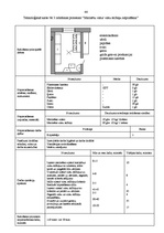 Biznesa plāns 'SIA "Rostas" attīstības biznesa plāns', 44.