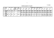 Biznesa plāns 'SIA "Rostas" attīstības biznesa plāns', 82.