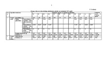 Biznesa plāns 'SIA "Rostas" attīstības biznesa plāns', 83.