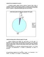 Referāts 'Mārupes pagasta komplekss raksturojums', 13.