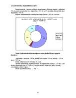 Referāts 'Mārupes pagasta komplekss raksturojums', 16.