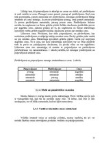 Referāts 'Būvfirmas RBS "Skals" apraksts. Cenu veidošanas programma', 10.