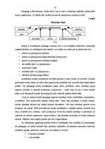 Referāts 'Grupu darba izmantošana komercdarbiniekiem', 18.