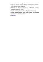 Referāts 'Grupu darba izmantošana komercdarbiniekiem', 21.