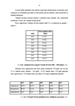 Referāts 'Brīvās ekonomiskās zonas', 22.