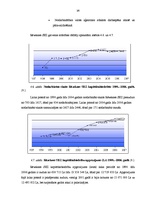 Referāts 'Brīvās ekonomiskās zonas', 26.