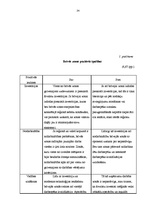 Referāts 'Brīvās ekonomiskās zonas', 34.