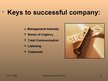 Prezentācija 'Secret of Success for the Company', 4.