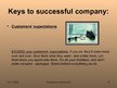 Prezentācija 'Secret of Success for the Company', 10.