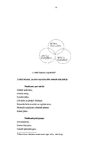 Referāts 'Transformālā līderība', 14.