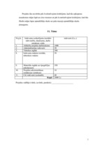 Referāts 'Projekta pieteikums. Smiltenes novada medicīnas vēstures muzeja pieejamības veic', 7.