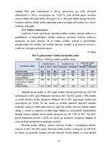 Prakses atskaite 'Profesionālās prakses pārskats', 17.