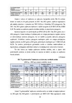 Prakses atskaite 'Profesionālās prakses pārskats', 20.