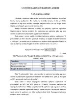 Prakses atskaite 'Profesionālās prakses pārskats', 22.