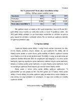 Prakses atskaite 'Profesionālās prakses pārskats', 26.