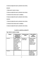 Prakses atskaite 'Aprūpes gadījums ķirurģijā', 11.