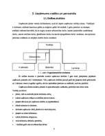 Biznesa plāns 'Biznesa plāns uzņēmumam "M"', 6.