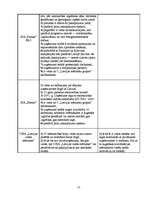 Biznesa plāns 'Biznesa plāns uzņēmumam "M"', 17.