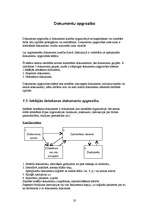 Prakses atskaite 'Kvalifikācijas prakse personālvadībā un grāmatvedībā', 20.
