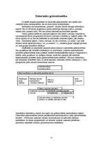 Prakses atskaite 'Kvalifikācijas prakse personālvadībā un grāmatvedībā', 31.