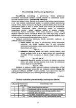 Prakses atskaite 'Kvalifikācijas prakse personālvadībā un grāmatvedībā', 35.