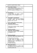 Paraugs 'Ražošanas prakses atskaite', 7.