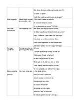 Konspekts 'Pērs Gints', 5.