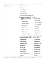 Konspekts 'Pērs Gints', 8.