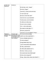 Konspekts 'Pērs Gints', 9.