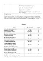 Konspekts 'Pērs Gints', 10.