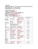 Referāts 'Rēzija Kalniņa', 12.