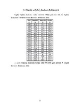 Referāts 'Biogēno elementu saistība ar zilaļģu "ziedēšanu" Baltijas jūrā', 12.