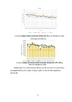 Referāts 'Biogēno elementu saistība ar zilaļģu "ziedēšanu" Baltijas jūrā', 13.