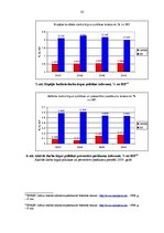 Referāts 'Latvijas darba tirgus ieguvumi un zaudējumi no integrācijas Eiropas Savienībā', 23.