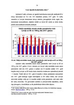 Referāts 'Latvijas darba tirgus ieguvumi un zaudējumi no integrācijas Eiropas Savienībā', 26.