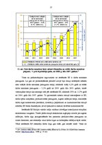 Referāts 'Latvijas darba tirgus ieguvumi un zaudējumi no integrācijas Eiropas Savienībā', 27.