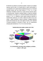 Referāts 'Latvijas darba tirgus ieguvumi un zaudējumi no integrācijas Eiropas Savienībā', 37.