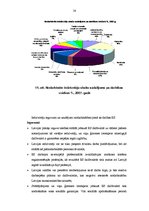 Referāts 'Latvijas darba tirgus ieguvumi un zaudējumi no integrācijas Eiropas Savienībā', 38.