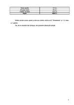 Biznesa plāns 'SIA "Pieskāriens"', 8.