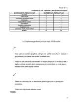 Biznesa plāns 'SIA "Pieskāriens"', 17.