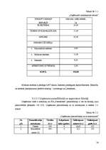 Biznesa plāns 'SIA "Pieskāriens"', 26.