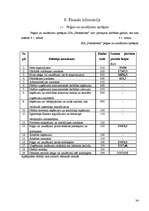 Biznesa plāns 'SIA "Pieskāriens"', 34.