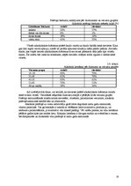 Referāts 'Uzņēmuma "L.I.O.N. & KO" tirgus izpēte', 19.