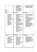 Referāts 'Uzņēmuma "L.I.O.N. & KO" tirgus izpēte', 26.