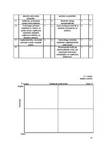 Referāts 'Uzņēmuma "L.I.O.N. & KO" tirgus izpēte', 30.