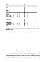 Referāts 'Jauniešu izpratne par vardarbību ģimenē', 6.