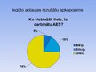 Referāts 'Atomelektrostacijas un kodolieroči', 36.