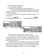 Referāts 'Brīvās ekonomiskās zonas', 18.