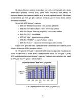 Referāts 'Brīvās ekonomiskās zonas', 22.